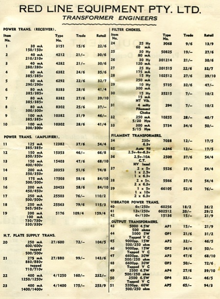 Red Line Transformer Data