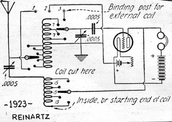 reinartz