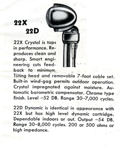 Turner 22X 22D Microphone